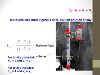 Vt = Vo + Vi + Vg 
• In classical and more rigorous since, elution position of any 
molecules should be 
reported as the partition 
coefficient (Kav) 
rather than volume. 
Mariotte flask 
For totally excluded; column 
Kav = 0 and Ve = Vo 
For totally included; 
Kav = 1 and Ve = Vt 
 