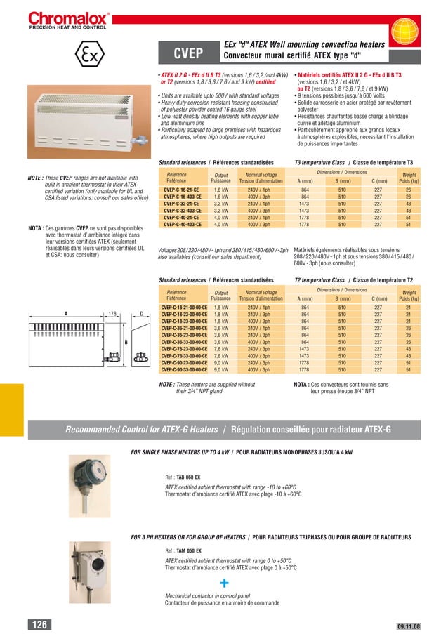 Chromalox CVEP Atex Hazardous Area Wall Mounted Convection Heater
