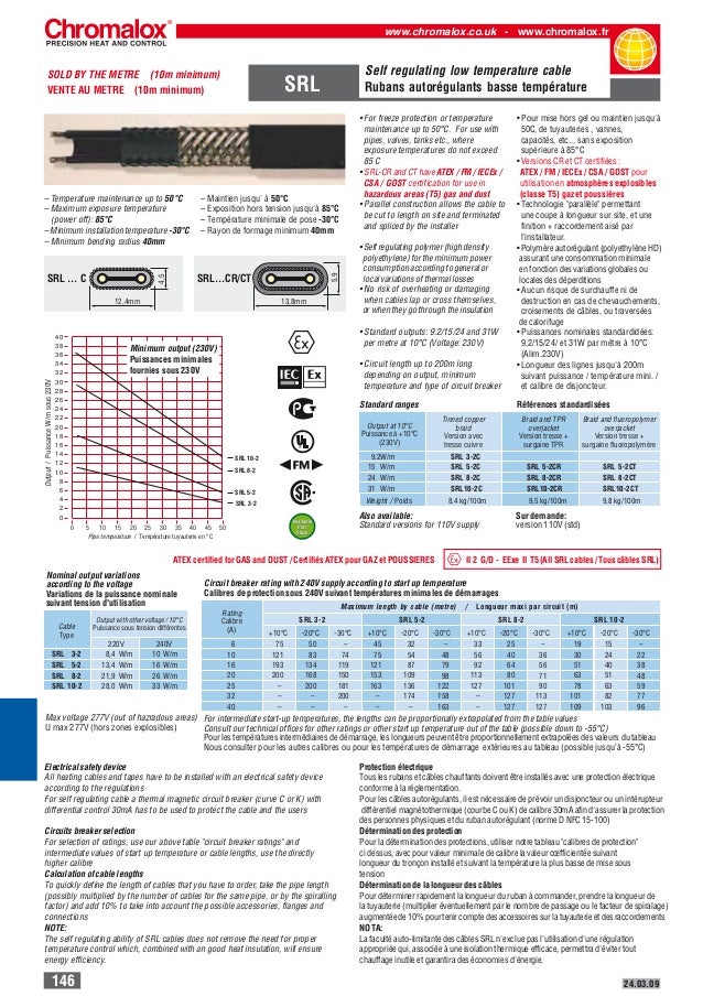 Chromalox Heating Cables And Accessories Spec Sheet