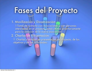 Fases del Proyecto
1. Movilización y Dinamización:
1.Toma de contacto con Asociaciones y con personas
interesadas en el proyecto (éstas ultimas prioritariamente
para la creación de la nueva asociación)
2. Charlas de Presentación:
1. Charlas y tertulias de presentación del proyecto, de los
objetivos y de las actividades.
viernes 23 de diciembre de 11
 