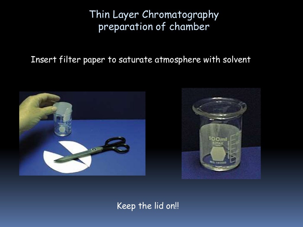 TLC and Column Chromatography