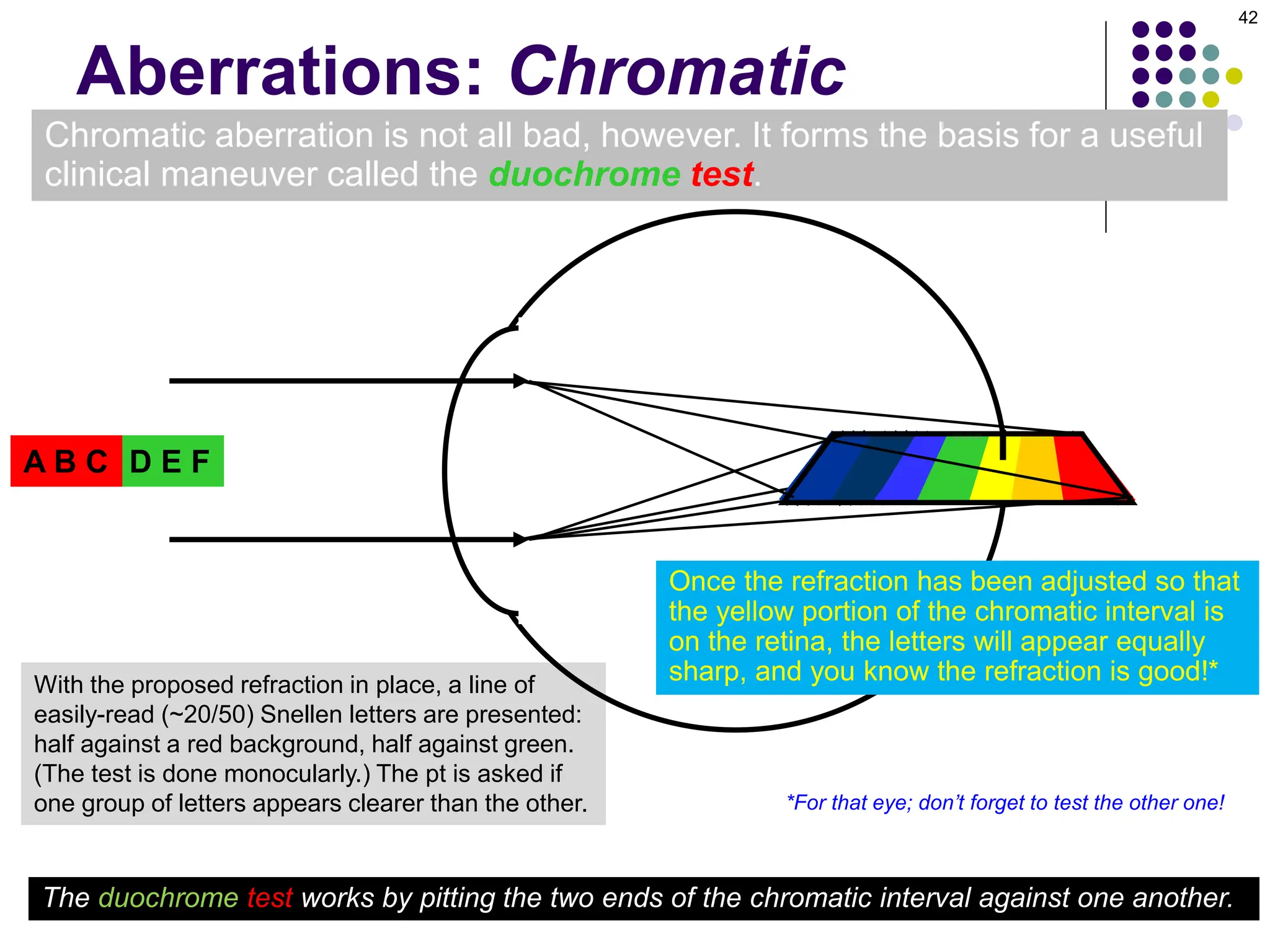 Chromatic Aberration _ Guide to learn Chromatic Aberration.pdf