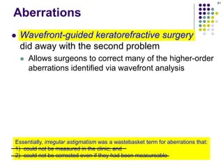 Chromatic Aberration _ Guide to learn Chromatic Aberration.pdf