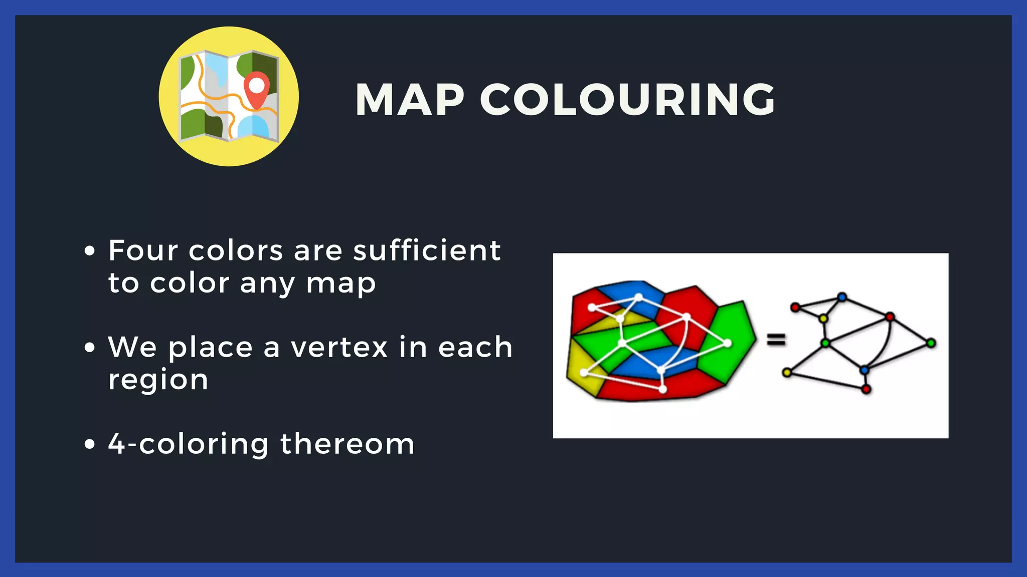 MAP COLOURING
Four colors are sufficient
to color any map
We place a vertex in each
region
4-coloring thereom
 