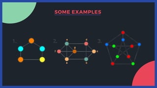Chromatic Number of a Graph (Graph Colouring) | PDF
