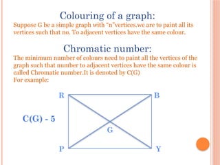 Comprehensive Study on Chromatic Numbers and Graph Coloring in Discrete ...