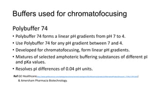 Polybuffer Merck Chromatofocusing | PPTX