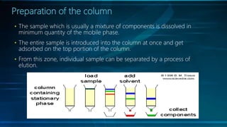 Preparation of the column
• The sample which is usually a mixture of components is dissolved in
minimum quantity of the mobile phase.
• The entire sample is introduced into the column at once and get
adsorbed on the top portion of the column.
• From this zone, individual sample can be separated by a process of
elution.
 
