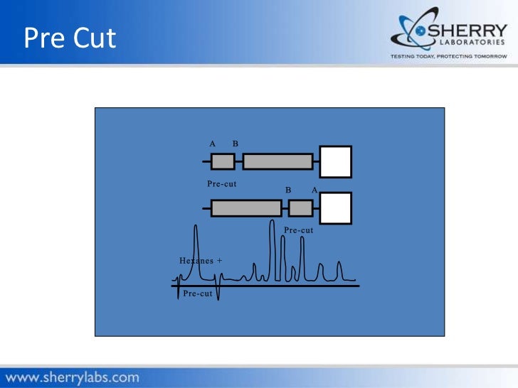 Weight Of Natural Gas Liquids Weight Of Natural Gas Liquids