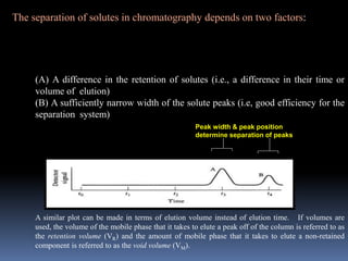 (A) A difference in the retention of solutes (i.e., a difference in their time or
volume of elution)
(B) A sufficiently narrow width of the solute peaks (i.e, good efficiency for the
separation system)
A similar plot can be made in terms of elution volume instead of elution time. If volumes are
used, the volume of the mobile phase that it takes to elute a peak off of the column is referred to as
the retention volume (VR) and the amount of mobile phase that it takes to elute a non-retained
component is referred to as the void volume (VM).
Peak width & peak position
determine separation of peaks
The separation of solutes in chromatography depends on two factors:
 
