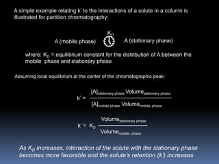 A simple example relating k’ to the interactions of a solute in a column is
illustrated for partition chromatography:
A (mobile phase) A (stationary phase)

KD
where: KD = equilibrium constant for the distribution of A between the
mobile phase and stationary phase
Assuming local equilibrium at the center of the chromatographic peak:
k’ =
[A]stationary phase Volumestationary phase
[A]mobile phase Volumemobile phase
k’ = KD
Volumestationary phase
Volumemobile phase
As KD increases, interaction of the solute with the stationary phase
becomes more favorable and the solute’s retention (k’) increases
 