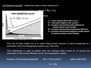 Van Deemter equation: relates flow-rate or linear velocity to H:
H = A + B/ + C
where:
 = linear velocity (flow-rate x Vm/L)
H = total plate height of the column
A = constant representing eddy diffusion &
mobile phase mass transfer
B = constant representing longitudinal diffusion
C = constant representing stagnant mobile phase
& stationary phase mass transfer
One use of plate height (H) is to relate these kinetic process to band broadening to a
parameter of the chromatographic system (e.g., flow-rate).
This relationship is used to predict what the resulting effect would be of varying this
parameter on the overall efficiency of the chromatographic system.
Number of theoretical plates(N) (N) = 5.54 (tR/Wh)2 peak width (Wh)
H = L/N
 