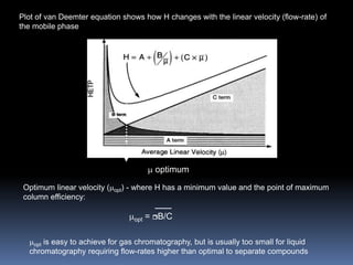  optimum
Plot of van Deemter equation shows how H changes with the linear velocity (flow-rate) of
the mobile phase
Optimum linear velocity (opt) - where H has a minimum value and the point of maximum
column efficiency:
opt = rB/C
opt is easy to achieve for gas chromatography, but is usually too small for liquid
chromatography requiring flow-rates higher than optimal to separate compounds
 