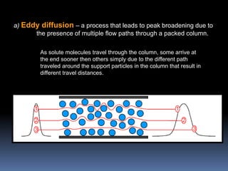 a) Eddy diffusion – a process that leads to peak broadening due to
the presence of multiple flow paths through a packed column.
As solute molecules travel through the column, some arrive at
the end sooner then others simply due to the different path
traveled around the support particles in the column that result in
different travel distances.
 
