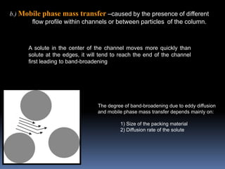 A solute in the center of the channel moves more quickly than
solute at the edges, it will tend to reach the end of the channel
first leading to band-broadening
The degree of band-broadening due to eddy diffusion
and mobile phase mass transfer depends mainly on:
1) Size of the packing material
2) Diffusion rate of the solute
b.) Mobile phase mass transfer –caused by the presence of different
flow profile within channels or between particles of the column.
 