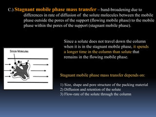 C.) Stagnant mobile phase mass transfer – band-broadening due to
differences in rate of diffusion of the solute molecules between the mobile
phase outside the pores of the support (flowing mobile phase) to the mobile
phase within the pores of the support (stagnant mobile phase).
Since a solute does not travel down the column
when it is in the stagnant mobile phase, it spends
a longer time in the column than solute that
remains in the flowing mobile phase.
Stagnant mobile phase mass transfer depends on:
1) Size, shape and pore structure of the packing material
2) Diffusion and retention of the solute
3) Flow-rate of the solute through the column
 