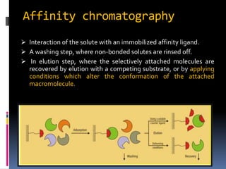 Affinity chromatography
 Interaction of the solute with an immobilized affinity ligand.
 A washing step, where non-bonded solutes are rinsed off.
 In elution step, where the selectively attached molecules are
recovered by elution with a competing substrate, or by applying
conditions which alter the conformation of the attached
macromolecule.
 