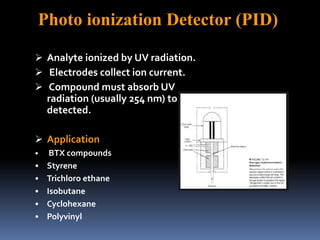  Analyte ionized by UV radiation.
 Electrodes collect ion current.
 Compound must absorb UV
radiation (usually 254 nm) to be
detected.
 Application
• BTX compounds
• Styrene
• Trichloro ethane
• Isobutane
• Cyclohexane
• Polyvinyl
Photo ionization Detector (PID)
 