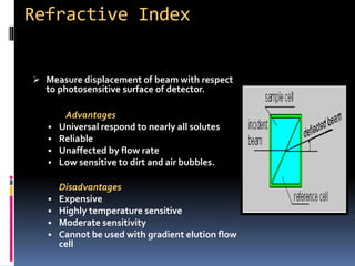 Refractive Index
 Measure displacement of beam with respect
to photosensitive surface of detector.
Advantages
• Universal respond to nearly all solutes
• Reliable
• Unaffected by flow rate
• Low sensitive to dirt and air bubbles.
Disadvantages
• Expensive
• Highly temperature sensitive
• Moderate sensitivity
• Cannot be used with gradient elution flow
cell
 