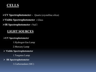 CELLS
UV Spectrophotometer - Quartz (crystalline silica)
Visible Spectrophotometer - Glass
IR Spectrophotometer - NaCl
LIGHT SOURCES
UV Spectrophotometer
1.Hydrogen Gas Lamp
2.Mercury Lamp
 Visible Spectrophotometer
1.Tungsten Lamp
 IR Spectrophotometer
1.Carborundum (SIC)
 