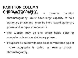 Chromatographic Techniques for modern pharmaceutics.pptx