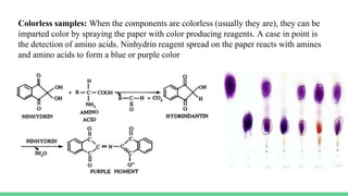 Colorless Reagent Chromatographic Techniques.pptx