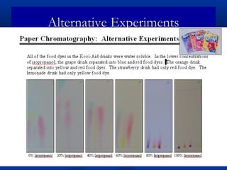Alternative Experiments
 