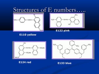 Structures of E numbers…..

                E122 pink
  E110 yellow




 E124 red        E133 blue
 
