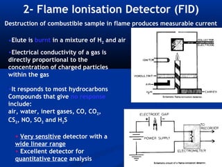 2- Flame Ionisation Detector (FID)
Destruction of combustible sample in flame produces measurable current

 •Elute is burnt in a mixture of H2 and air
 •Electrical conductivity of a gas is
 directly proportional to the
 concentration of charged particles
 within the gas

 •It responds to most hydrocarbons
 Compounds that give no response
 include:
 air, water, inert gases, CO, CO2,
 CS2, NO, SO2 and H2S

   • Very sensitive detector with a
   wide linear range
   • Excellent detector for
   quantitative trace analysis
 