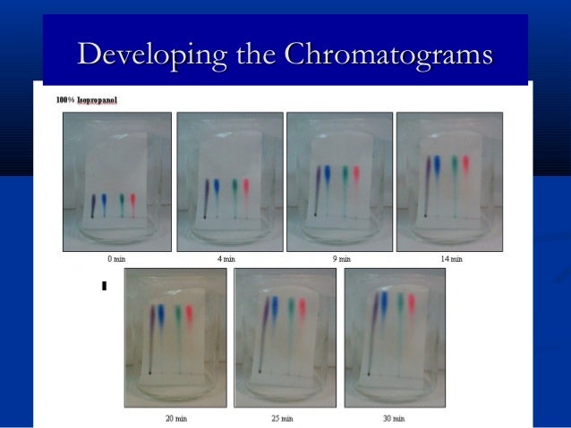 Chromatography