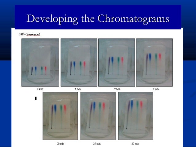 Chromatography