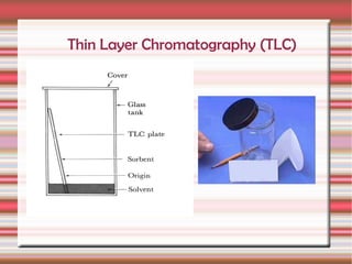 Thin Layer Chromatography (TLC)
 