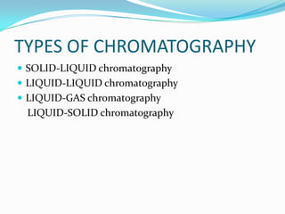 TYPES OF CHROMATOGRAPHY
 SOLID-LIQUID chromatography
 LIQUID-LIQUID chromatography
 LIQUID-GAS chromatography
LIQUID-SOLID chromatography
 
