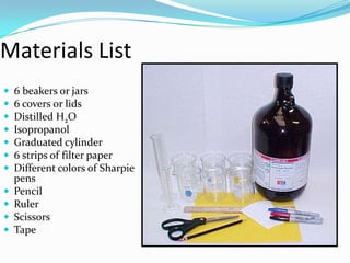  6 beakers or jars
 6 covers or lids
 Distilled H2O
 Isopropanol
 Graduated cylinder
 6 strips of filter paper
 Different colors of Sharpie
pens
 Pencil
 Ruler
 Scissors
 Tape
Materials List
 