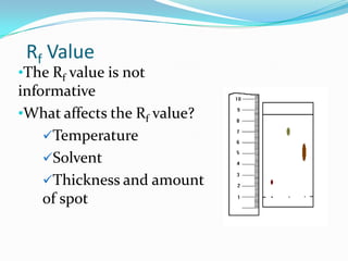 Rf Value
•The Rf value is not
informative
•What affects the Rf value?
Temperature
Solvent
Thickness and amount
of spot
 