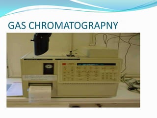 GAS CHROMATOGRAPNY
 