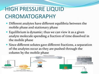 HIGH PRESSURE LIQUID
CHROMATOGRAPHY
 Different analytes have different equilibria between the
mobile phase and stationary phase
 Equilibrium is dynamic; thus we can view it as a given
analyte molecule spending a fraction of time dissolved in
the mobile phase
 Since different solutes gave different fractions, a separation
of the analytes occur as they are pushed through the
column by the mobile phase
 