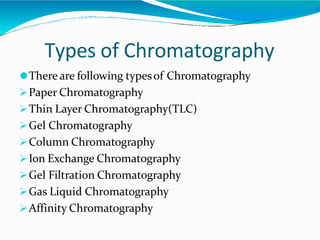 Types of Chromatography
⚫There are following typesof Chromatography
Paper Chromatography
Thin Layer Chromatography(TLC)
Gel Chromatography
Column Chromatography
Ion Exchange Chromatography
Gel Filtration Chromatography
Gas Liquid Chromatography
Affinity Chromatography
 