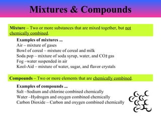 Mixtures & Compounds
Mixture – Two or more substances that are mixed together, but not
chemically combined.
Examples of mixtures ...
Air – mixture of gases
Bowl of cereal – mixture of cereal and milk
Soda pop – mixture of soda syrup, water, and CO 2 gas
Fog –water suspended in air
Kool-Aid – mixture of water, sugar, and flavor crystals
Compounds – Two or more elements that are chemically combined.
Examples of compounds ...
Salt –Sodium and chlorine combined chemically
Water –Hydrogen and oxygen combined chemically
Carbon Dioxide – Carbon and oxygen combined chemically

 