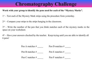 Chromatography Challenge
Work with your group to identify the pens used for each of the “Mystery Marks”.
1st – Test each of the Mystery Mark strips using the procedure from yesterday.
2nd – Compare your strips to the strips hanging in the classroom.
3rd – Write the number of the pen that you think matches each of the mystery marks in the
space on your worksheet.
4th – Have your answers checked by the teacher. Keep trying until you are able to identify all
6 pens!
Pen A matches # _____

Pen D matches # _____

Pen B matches # _____

Pen E matches # _____

Pen C matches # _____

Pen F matches # _____

 
