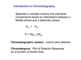Introduction to Chromatography
Separate a complex mixture into individual
Components based on interactions between a
Mobile phase and a stationary phase
Amp = Asp
K = [A]sp / [A]mp
Chromatographic system: column plus detector
Chromatogram: Plot of Detector Response
as a function of elution time
 