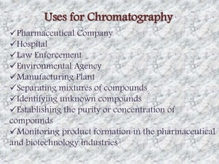 Uses for Chromatography 
Pharmaceutical Company 
Hospital 
Law Enforcement 
Environmental Agency 
Manufacturing Plant 
Separating mixtures of compounds 
Identifying unknown compounds 
Establishing the purity or concentration of 
compounds 
Monitoring product formation in the pharmaceutical 
and biotechnology industries 
 