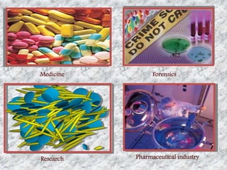 Forensics 
Medicine 
Research Pharmaceutical industry 
