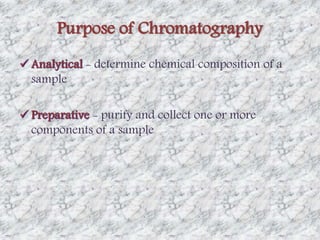 Purpose of Chromatography 
 Analytical - determine chemical composition of a 
sample 
 Preparative - purify and collect one or more 
components of a sample 
 