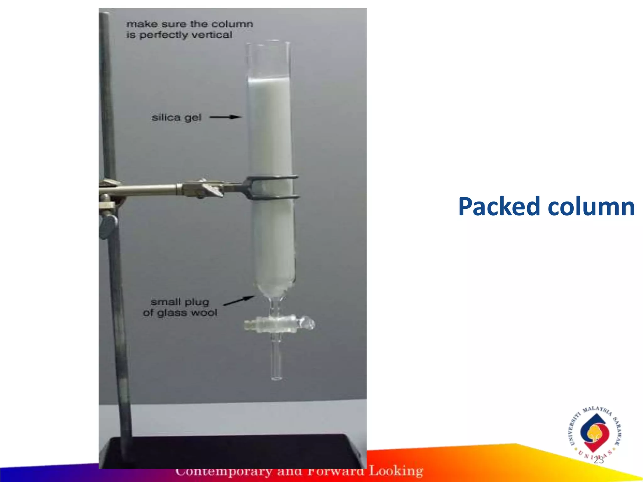 Types of chromatography | PPT