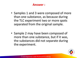 Answer :
• Samples 1 and 3 were composed of more
than one substance, as because during
the TLC experiment two or more spots
separated from the original sample.
• Sample 2 may have been composed of
more than one substance, but if it was,
the substances did not separate during
the experiment.
21
 