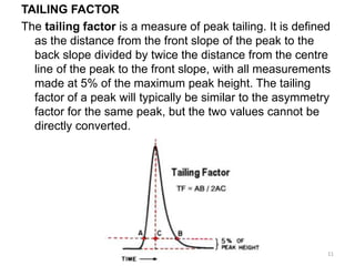 TAILING FACTOR
The tailing factor is a measure of peak tailing. It is defined
as the distance from the front slope of the peak to the
back slope divided by twice the distance from the centre
line of the peak to the front slope, with all measurements
made at 5% of the maximum peak height. The tailing
factor of a peak will typically be similar to the asymmetry
factor for the same peak, but the two values cannot be
directly converted.
11
 