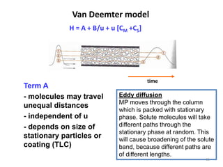 Term A
- molecules may travel
unequal distances
- independent of u
- depends on size of
stationary particles or
coating (TLC)
H = A + B/u + u [CM +CS]
Van Deemter model
time
Eddy diffusion
MP moves through the column
which is packed with stationary
phase. Solute molecules will take
different paths through the
stationary phase at random. This
will cause broadening of the solute
band, because different paths are
of different lengths.
15
 