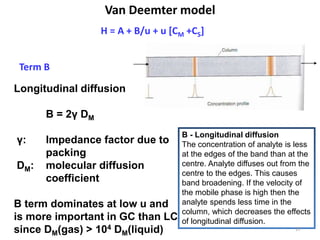 Term B
H = A + B/u + u [CM +CS]
Van Deemter model
Longitudinal diffusion
B = 2γ DM
γ: Impedance factor due to
packing
DM: molecular diffusion
coefficient
B term dominates at low u and
is more important in GC than LC
since DM(gas) > 104 DM(liquid)
B - Longitudinal diffusion
The concentration of analyte is less
at the edges of the band than at the
centre. Analyte diffuses out from the
centre to the edges. This causes
band broadening. If the velocity of
the mobile phase is high then the
analyte spends less time in the
column, which decreases the effects
of longitudinal diffusion.
17
 