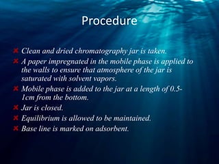 Procedure
Clean and dried chromatography jar is taken.
A paper impregnated in the mobile phase is applied to
the walls to ensure that atmosphere of the jar is
saturated with solvent vapors.
Mobile phase is added to the jar at a length of 0.5-
1cm from the bottom.
Jar is closed.
Equilibrium is allowed to be maintained.
Base line is marked on adsorbent.
 